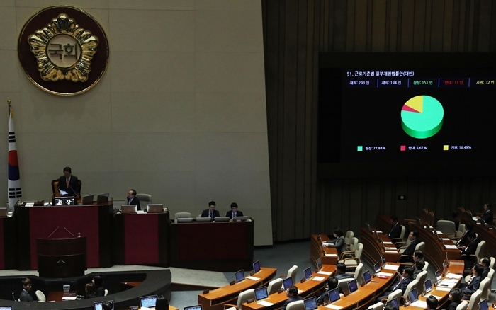 지난 2월 근로기준법 개정안이 국회 본회의를 통과하는 모습. 뉴시스.