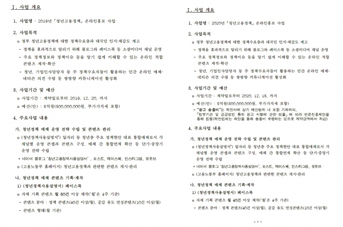 고용노동부 청년고용정책 온라인 홍보사업의 2019년도(왼쪽)와 2020년도 사업 개요 일부.