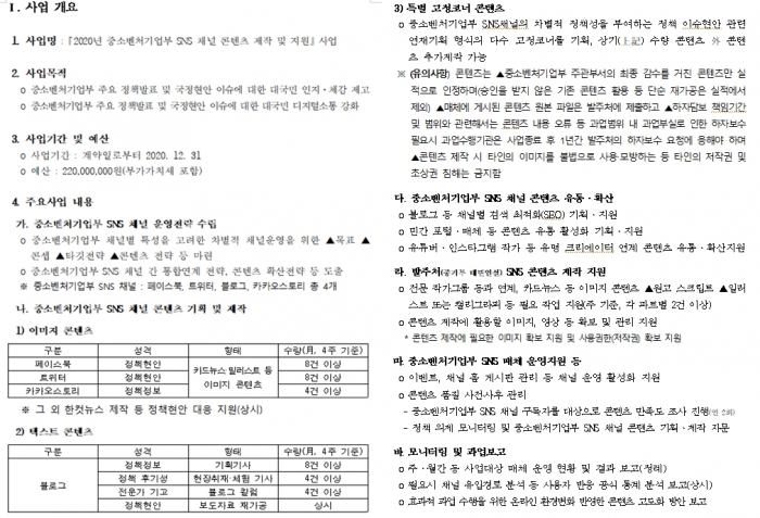 중소벤처기업부의 ‘2020년도 SNS 채널 콘텐츠 제작 및 운영지원 사업’ 과업 내용 일부. 각 운영 채널에 대한 업무 지시사항이 포함되어 있다.