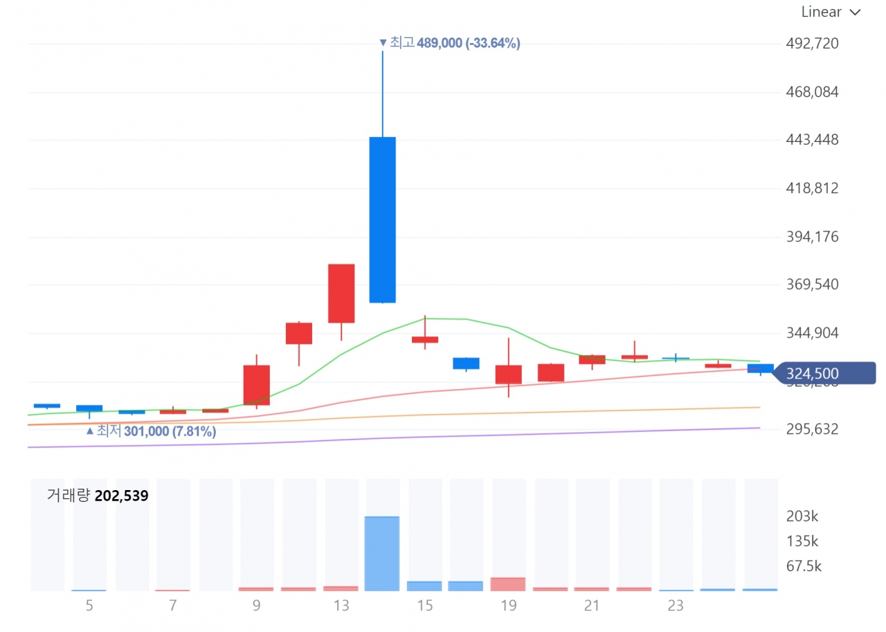 남양유업 불가리스 후폭풍, 선전이었나 실수였나 < 트렌드 in 브랜드 < 기사본문 - The PR 더피알