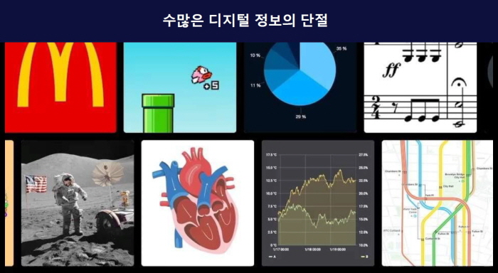 시각 장애는 수많은 디지털 정보의 단절로 이어진다.