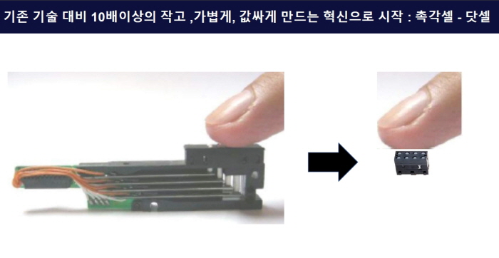 기존 기술 대비 10배 이상 작고 가볍고 싸게 만드는 혁신으로 시작