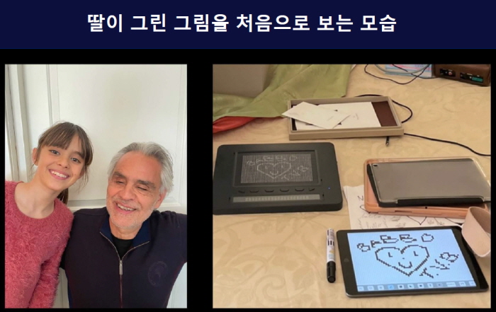 딸이 그린 그림을 처음으로 본 안드레아 보첼리