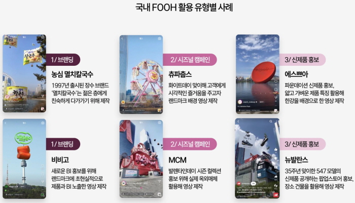 국내 FOOH 활용 유형별 사례