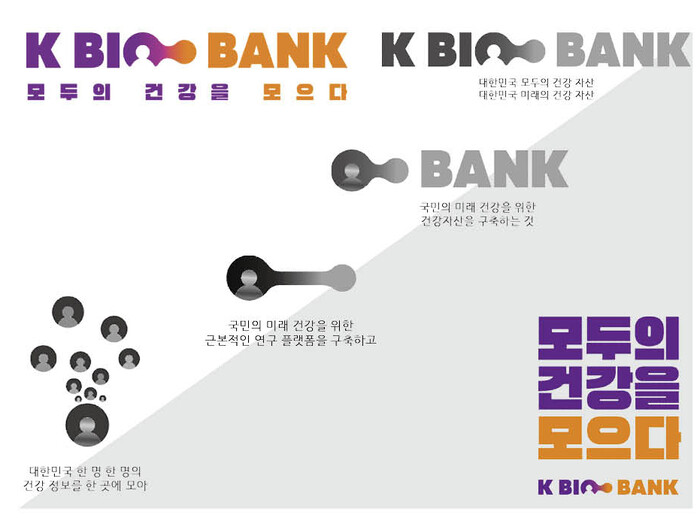 제공=ⓒ공공소통연구소 x 힐세이지, 2024. (Designed by T. Jang. LOUD corp.)