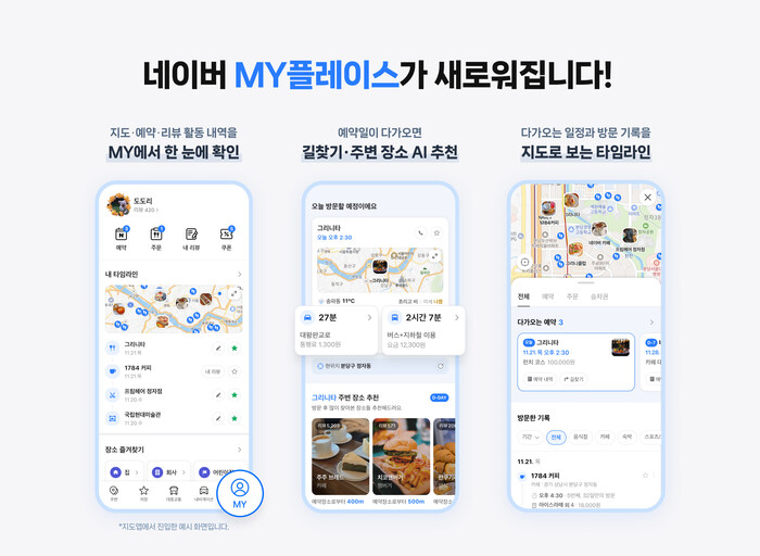 네이버 MY플레이스 개편. 사진=네이버 제공.