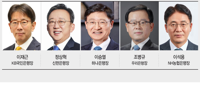 5대 시중은행 은행장. 사진=뉴시스