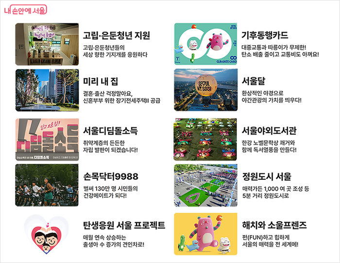 ‘서울시 10대 뉴스’ 투표 대상 10개 정책. 사진=서울특별시 제공.