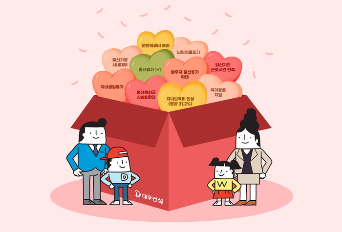 대우건설, 출산 육아 복지제도 개선. 사진=대우건설 제공.