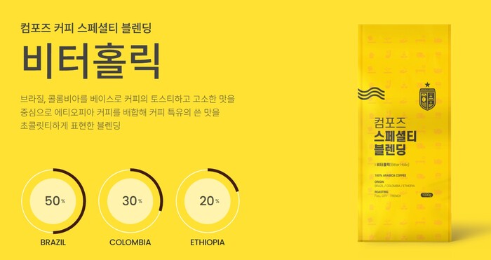 사진=컴포즈커피 제공.