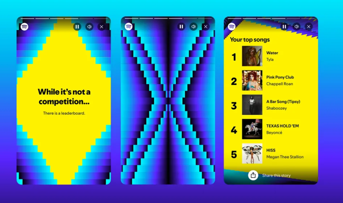 지난 1년 가장 좋아했던 곡 다섯곡을 보여준 스포티파이 랩을 인스타그램 스토리에 공유하는 사람들이 많다. 