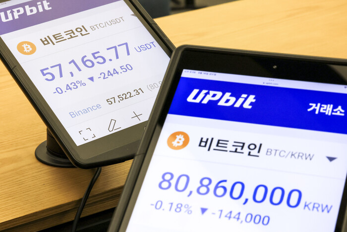 금융당국이 업비트의 운영사 두나무에 특정금융정보법(특금법) 위반을 이유로 중징계 수준의 제재 조치를 내렸다. 사진=뉴시스