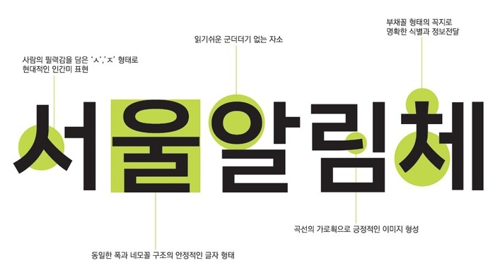 서울알림체 이미지. 사진=서울시 제공