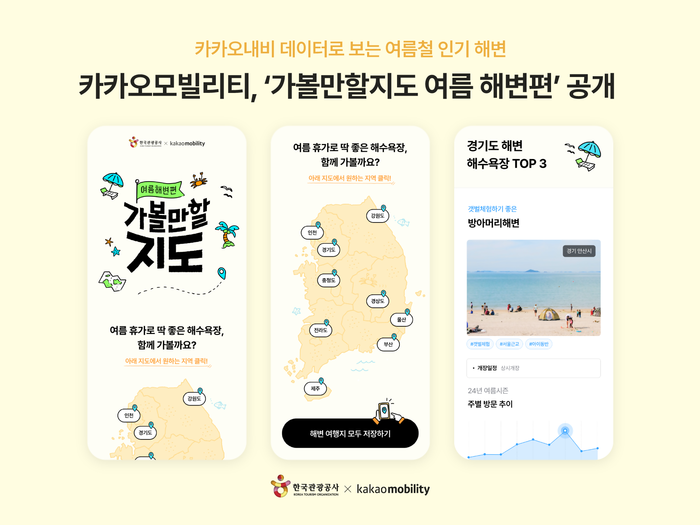카카오모빌리티와 한국관광공사는 휴가철 맞이 ‘가볼만할지도 여름해변편’를 25일 공개했다. 사진=카카오모빌리티 제공