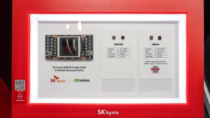 SK하이닉스가 23일(현지 시간) 미국 캘리포니아주 산타클라라에서 개최된 'TSMC 2025 테크놀로지 심포지엄'에 참가해 6세대 HBM(고대역폭메모리) 'HBM4' 등 핵심 메모리 제품군을 공개했다. 사진=SK하이닉스