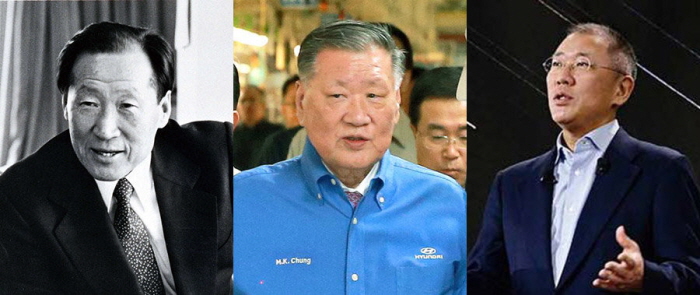 (왼쪽부터)고 정주영 현대자동차그룹 창업회장, 정몽구 명예회장, 정의선 회장. 사진=현대차그룹