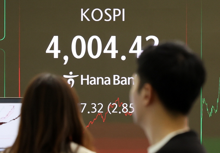코스피가 전 거래일(4121.74)보다 117.32포인트(2.85%) 내린 4004.42에 마감한 5일 오후 서울 중구 하나은행 딜링룸 전광판에 종가가 표시되어 있다.  뉴시스