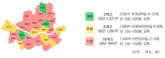 서울시 청년취업사관학교 운영 계획. 사진=서울시
