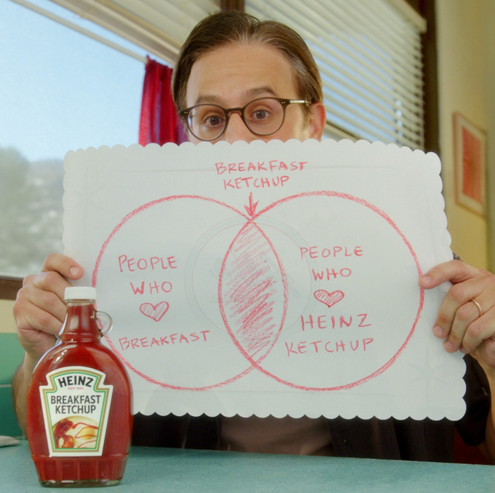 하인즈가 제시한 '아침식사에 케첩을 포함하는 사람들의 수요가 분명히 존재한다'는 증거 (사진 = 인스타그램@heinz)